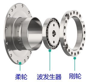 使用中空旋轉(zhuǎn)平臺需要注意的事項(xiàng)